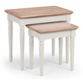 Provence Nest of Tables