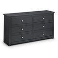 Radley 6 Drawer Chest - Anthracite