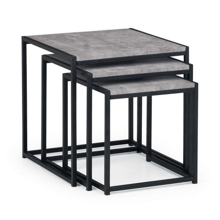 Staten Nest of Tables